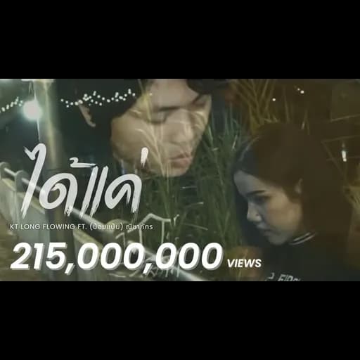 ได้แค่  ft. ป๋อมแป๋ม