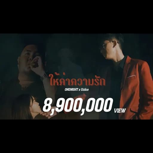 ให้ค่าความรัก  ft. Uziice