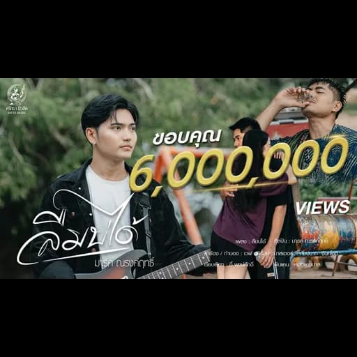 ลืมบ่ได้