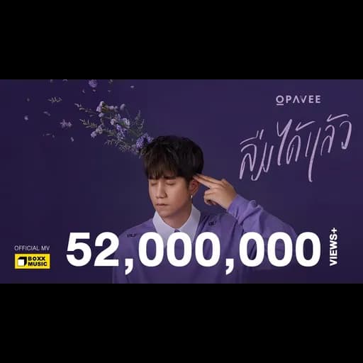 ลืมได้แล้ว