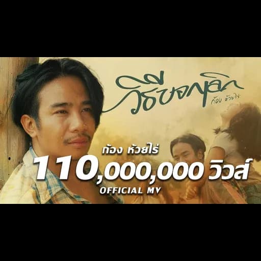 วิธีบอกเลิก