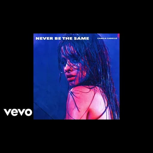 Never Be the Same