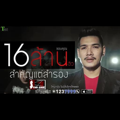 สำคัญแต่สำรอง