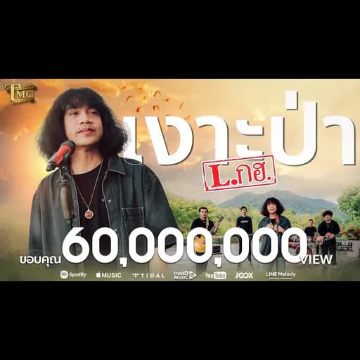 เงาะป่า