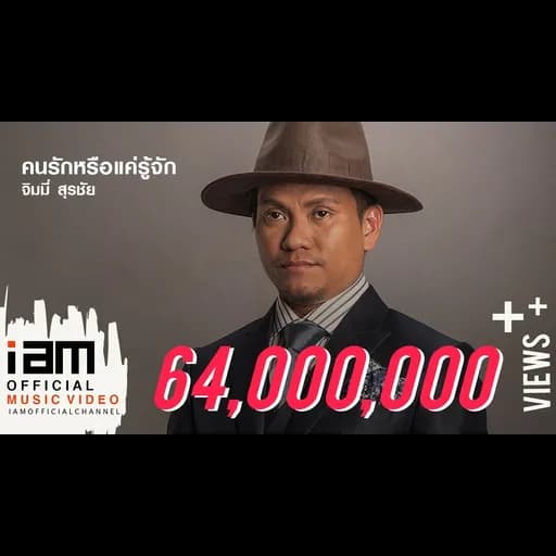 คนรักหรือแค่รู้จัก