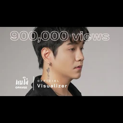 คนโง่ (Dumb)