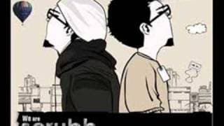 กลัว - scrubb สครับ