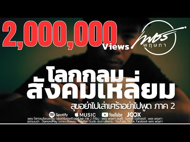 โลกกลมสังคมเหลี่ยม