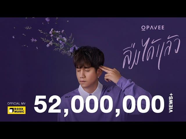 ลืมได้แล้ว