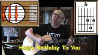 Happy Birthday To You